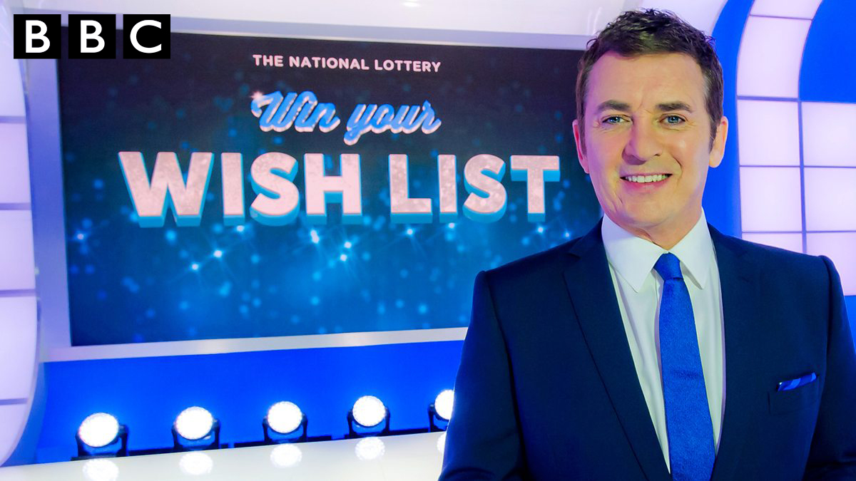 Prizes Win Your Wish List