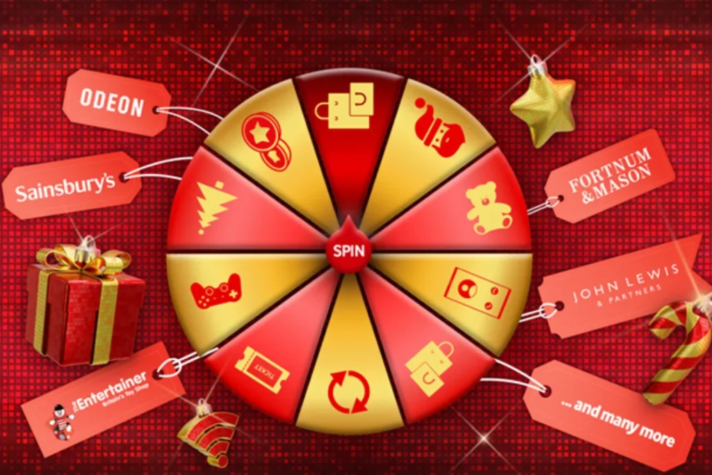 Loyalty Rewards & Prize Management by Element UK